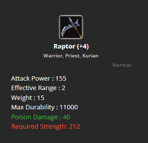 Raptor +4