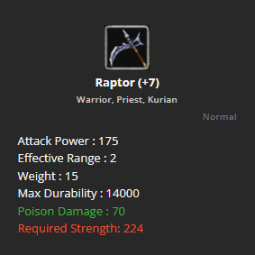 Raptor +7