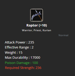 Raptor +10