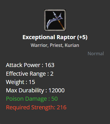 Exceptional Raptor +5