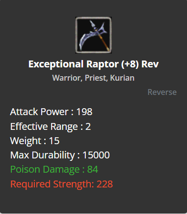 Exceptional Raptor +8 (Reverse)