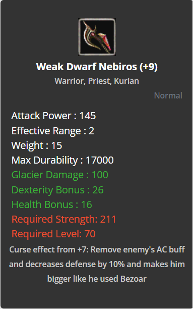 Weak Dwarf Nebiros +9